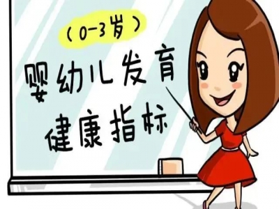 最新0-3歲嬰幼兒發(fā)育指標(biāo)，判斷一下你的寶寶是否發(fā)育正常！